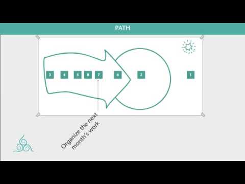 What’s new in PATH & MAPS.m4v