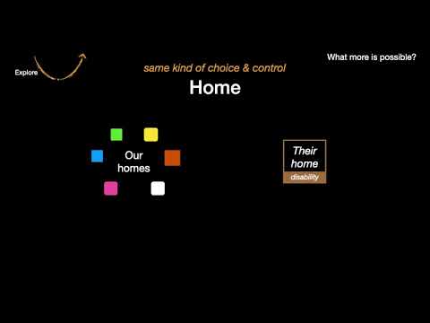 Seeking Transformation  – O’Brien & Liuzzo        2 0 Up to 4K