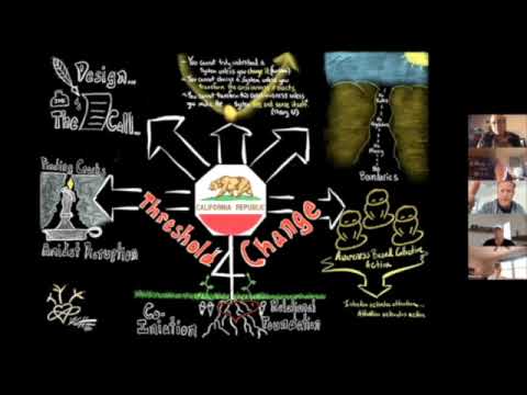 Threshold 4 Change Ideas that Matter Jan 14 2021 workshop