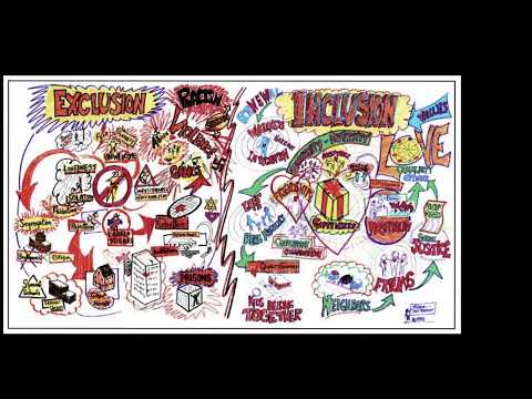 Pathfinders’.Studio2 Jack Pearpoint INCLUSION Jan 25 2024