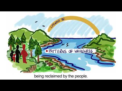 DDA Guiding Value: Health and Safety (Health & Wellness)