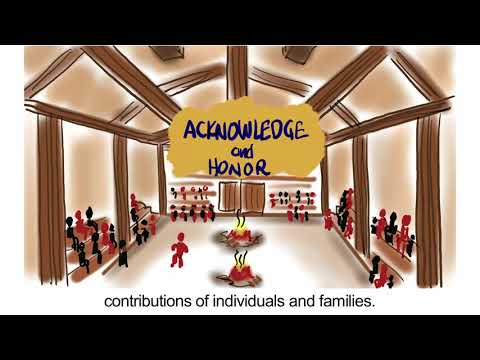 DDA Guiding Value: Status and Contribution